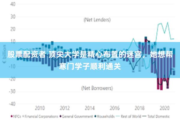 股票配资者 顶尖大学是精心布置的迷宫，她想帮寒门学子顺利通关