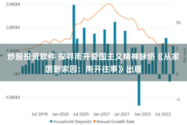 炒股投资软件 探寻南开爱国主义精神脉络《从家国到家园：南开往事》出版