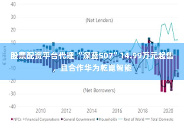 股票配资平台代理 “深蓝S07”14.99万元起售，且合作华为乾崑智能