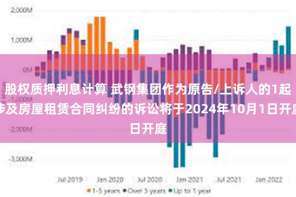 股权质押利息计算 武钢集团作为原告/上诉人的1起涉及房屋租赁合同纠纷的诉讼将于2024年10月1日开庭