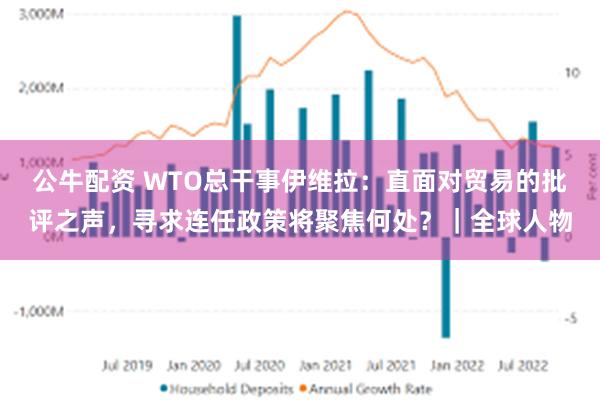 公牛配资 WTO总干事伊维拉：直面对贸易的批评之声，寻求连任政策将聚焦何处？｜全球人物