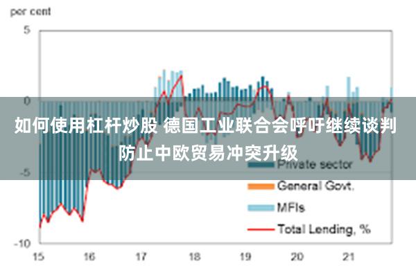 如何使用杠杆炒股 德国工业联合会呼吁继续谈判 防止中欧贸易冲突升级