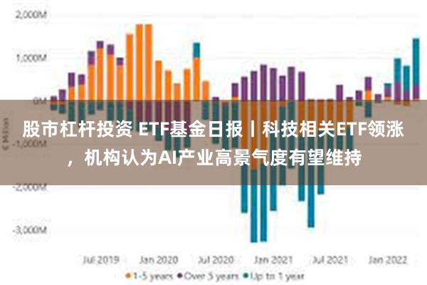 股市杠杆投资 ETF基金日报丨科技相关ETF领涨，机构认为AI产业高景气度有望维持