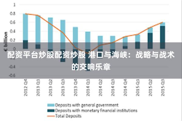 配资平台炒股配资炒股 港口与海峡：战略与战术的交响乐章